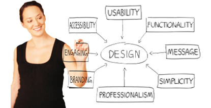 Silverwood Studios Other Services