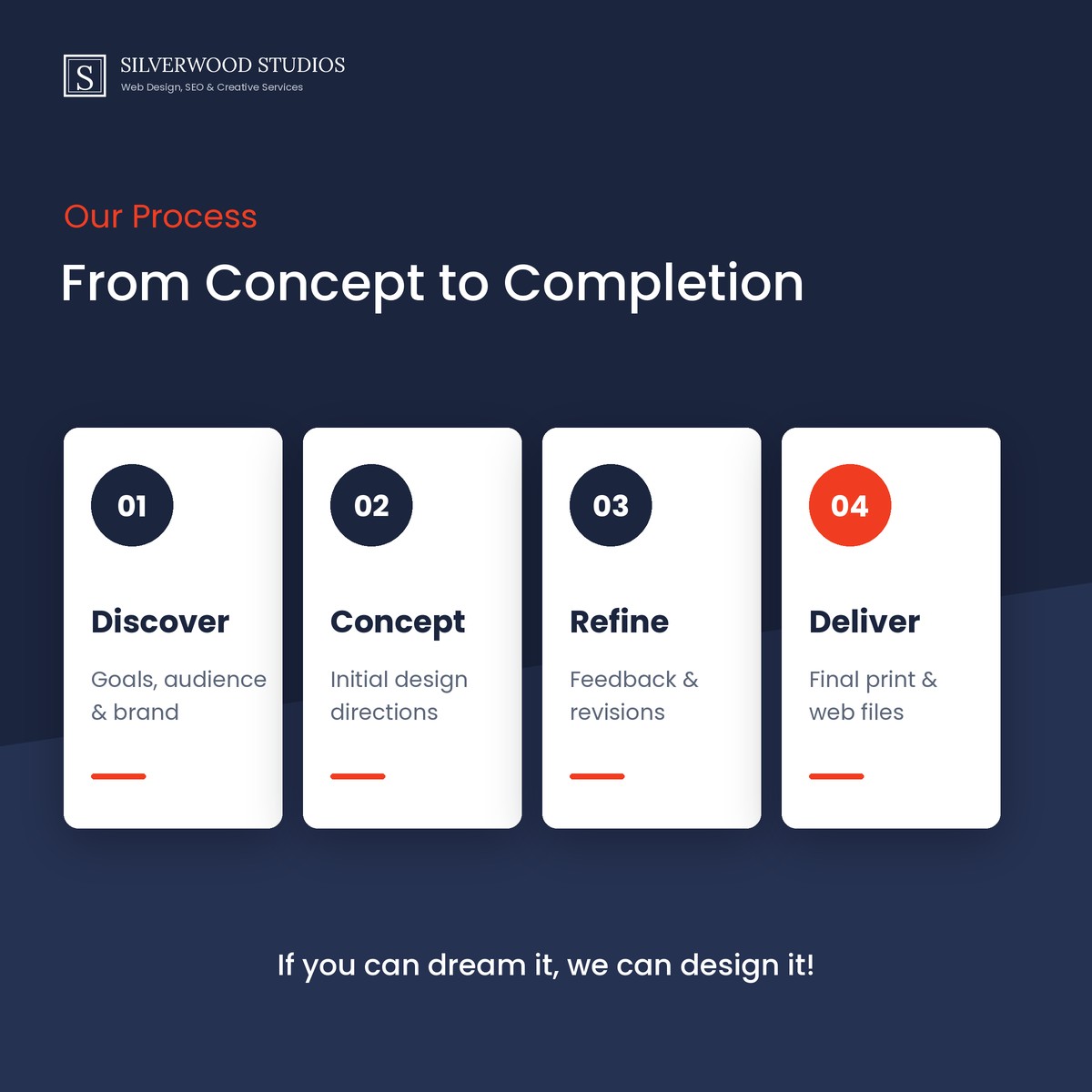 Graphic Design - Image 2